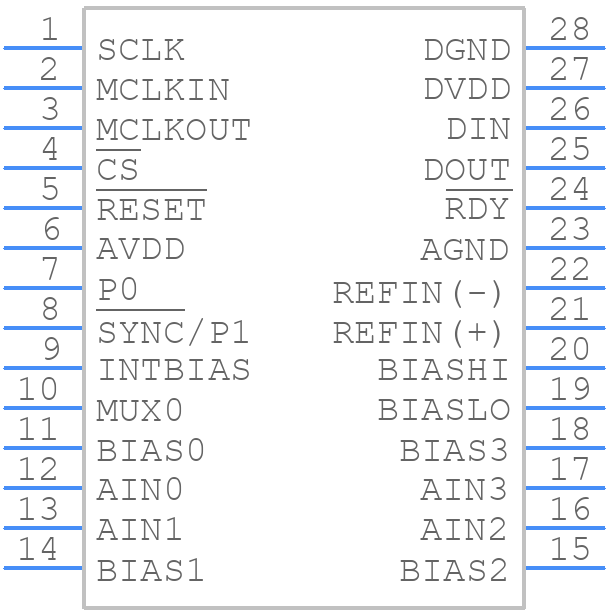 AD7734BRU-REEL7 - Analog Devices - PCB symbol
