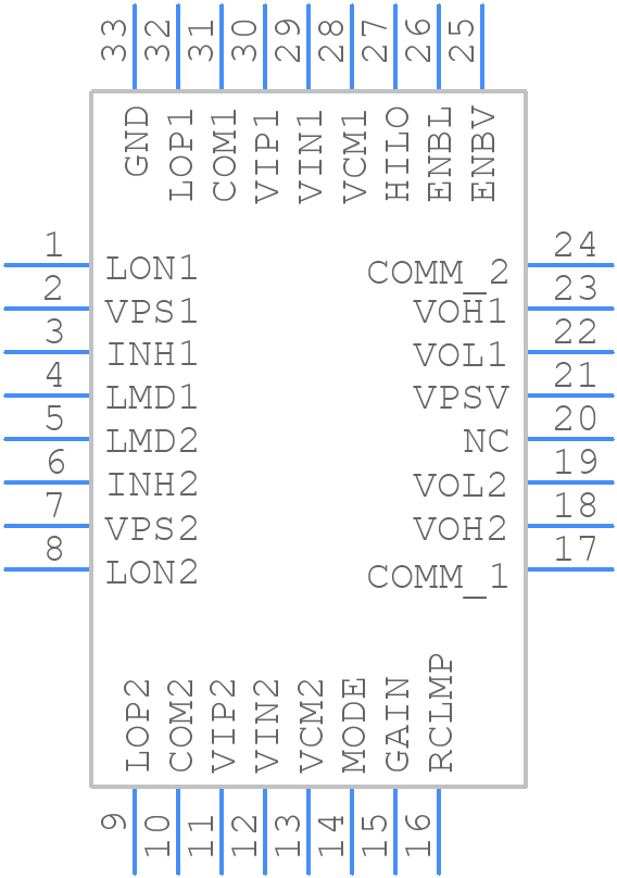 AD8332ACPZ - Analog Devices - PCB symbol