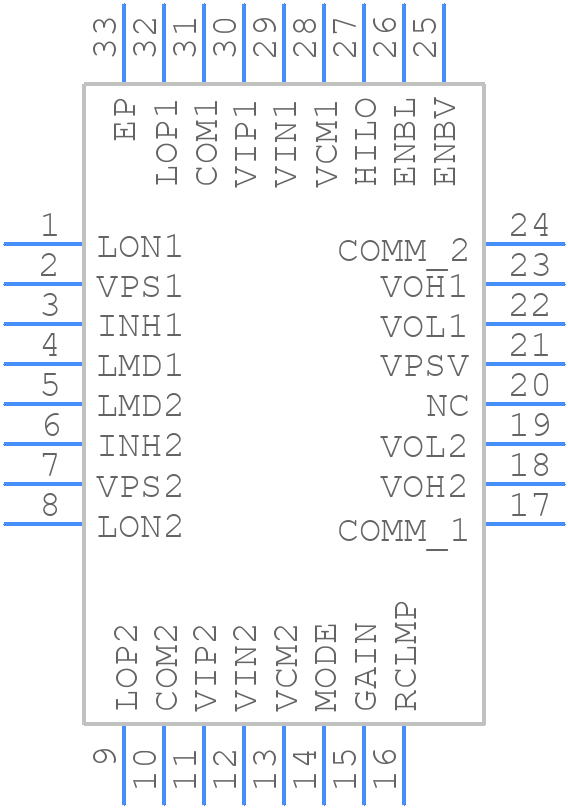 AD8332ACPZ-RL - Analog Devices - PCB symbol