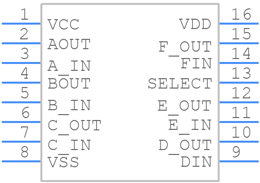 CD4504BM96E4 - Texas Instruments - PCB symbol