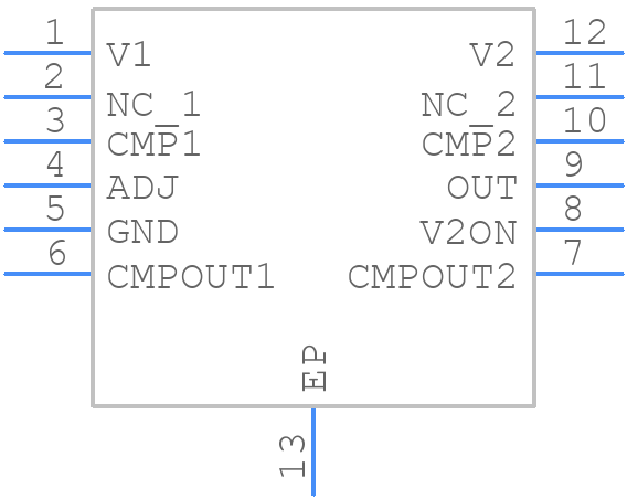 LTC4419CMSE#PBF - Analog Devices - PCB symbol