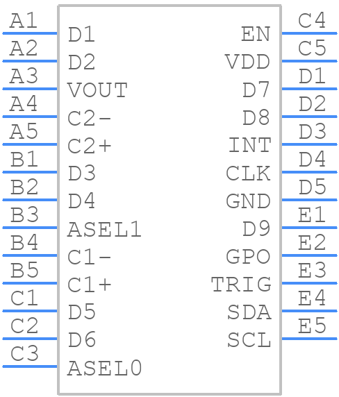LP5523TMX/NOPB - Texas Instruments - PCB symbol
