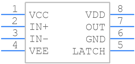 MAX903ESA+ - Analog Devices - PCB symbol