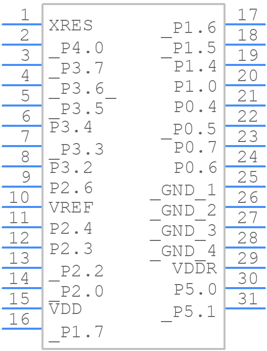 CYBLE-212020-01 - Infineon - PCB symbol