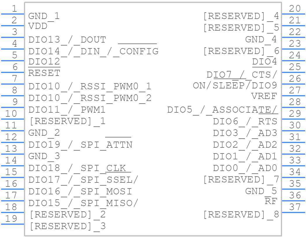 XB8-DMRS-002 - Digi International - PCB symbol