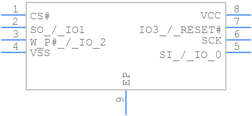 S25FL128LAGNFV010 - Infineon - PCB symbol