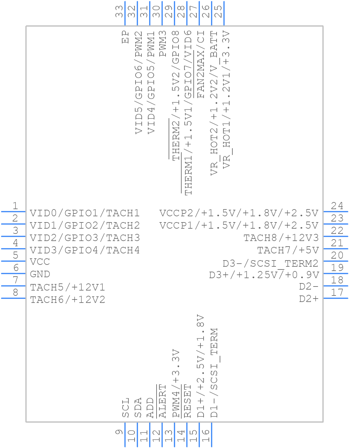 ADT7462ACPZ-REEL - onsemi - PCB symbol
