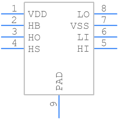 UCC27201DDAR - Texas Instruments - PCB symbol