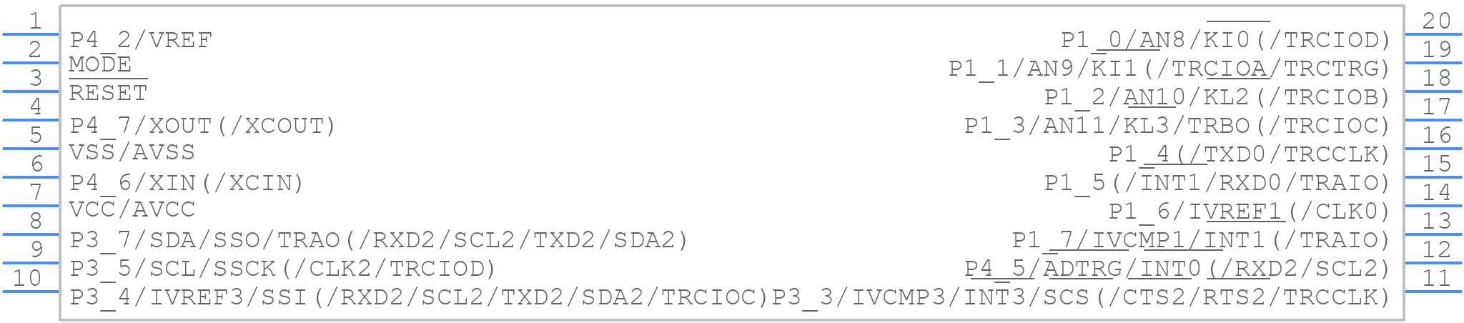 R5F21324DNSP#W4 - Renesas Electronics - PCB symbol