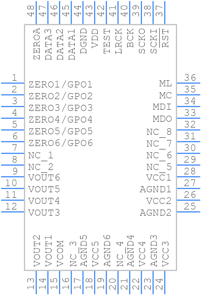 PCM1602KYIPTRQ1 - Texas Instruments - PCB symbol