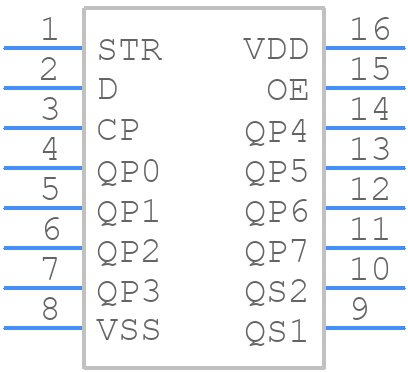 HEF4094BT,653 - Nexperia - PCB symbol