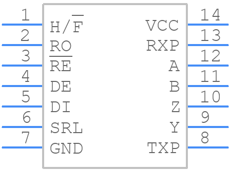 MAX13083EESD+ - Analog Devices - PCB symbol