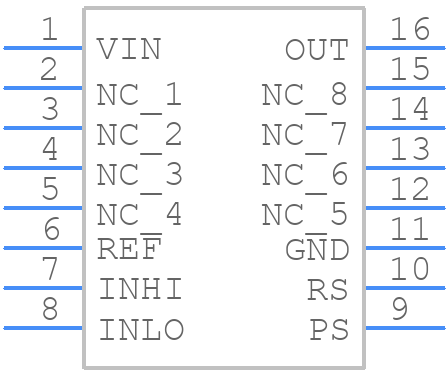 LTC2965HMS#PBF - Analog Devices - PCB symbol