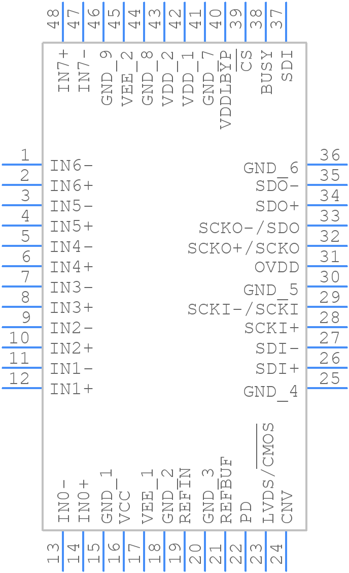 LTC2333ILX-18#PBF - Analog Devices - PCB symbol