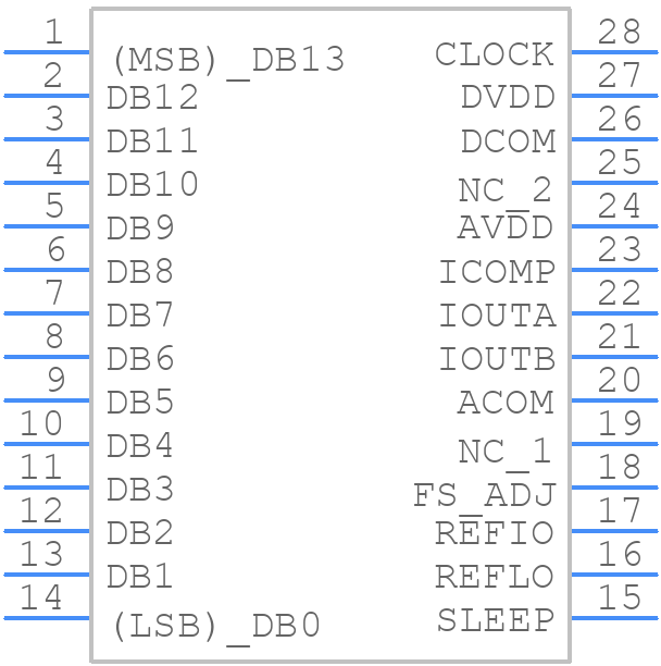 AD9754ARUZRL7 - Analog Devices - PCB symbol