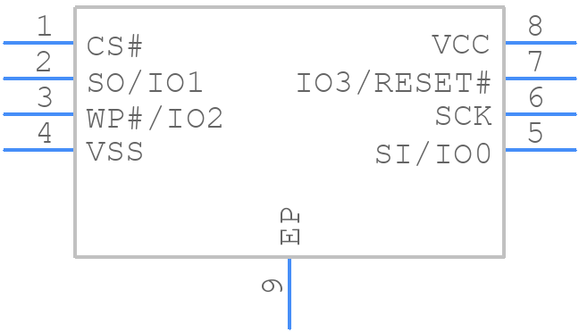 S25FL128LAGNFI010 - Infineon - PCB symbol