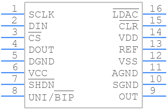 MAX5312EAE+ - Analog Devices - PCB symbol