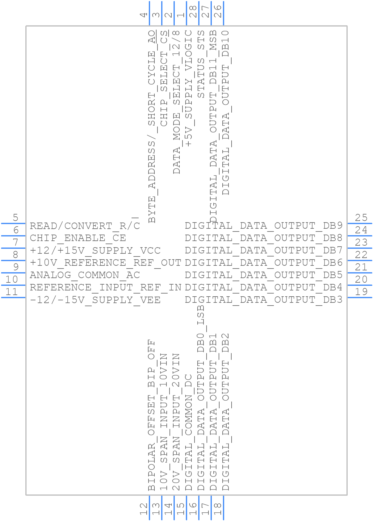 AD574AKP - Analog Devices - PCB symbol