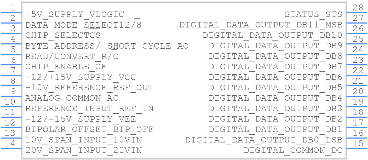 AD574AJN - Analog Devices - PCB symbol