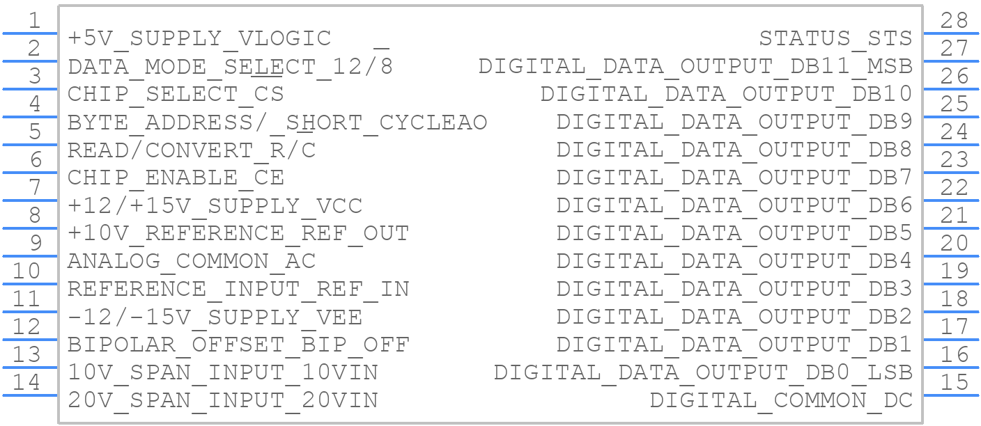 AD574ALNZ - Analog Devices - PCB symbol