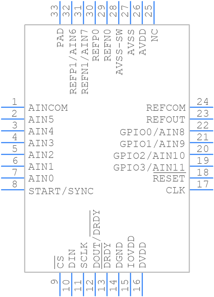 ADS124S08IRHBT - Texas Instruments - PCB symbol