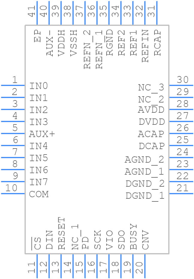 ADAS3022SCPZ-EP - Analog Devices - PCB symbol