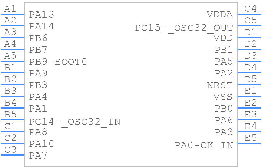 STM32L011E3Y6TR - STMicroelectronics - PCB symbol