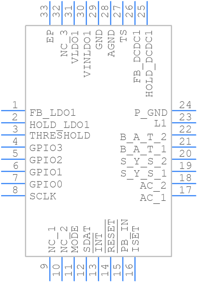 TPS65721RSNT - Texas Instruments - PCB symbol