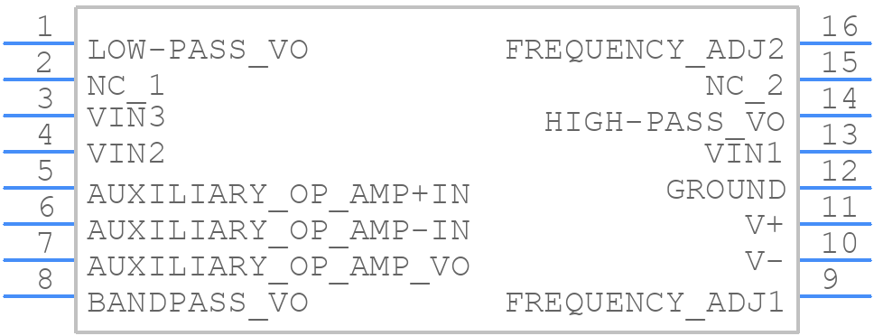 UAF42AUG4 - Texas Instruments - PCB symbol