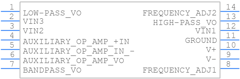UAF42APG4 - Texas Instruments - PCB symbol