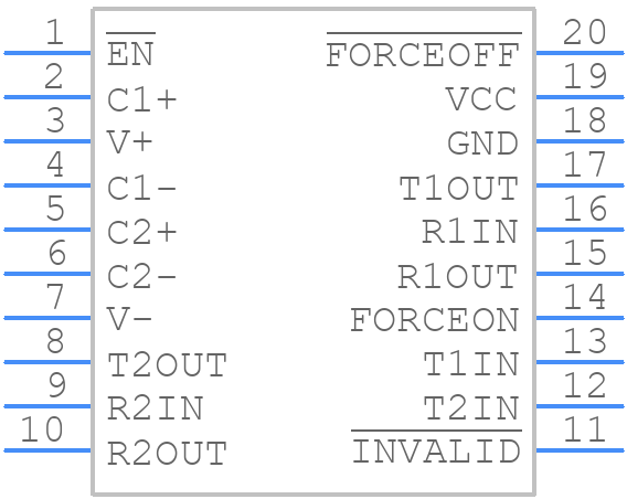 MAX3223EEUP+T - Analog Devices - PCB symbol
