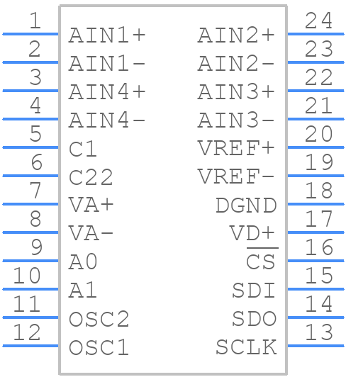 CS5534-BSZ - Cirrus Logic - PCB symbol