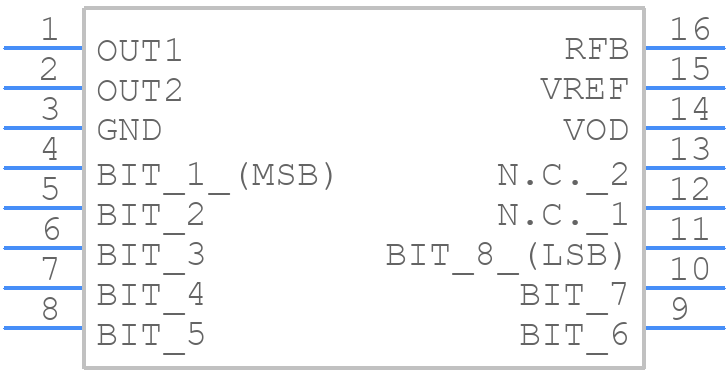 MX7523JCWE+ - Analog Devices - PCB symbol