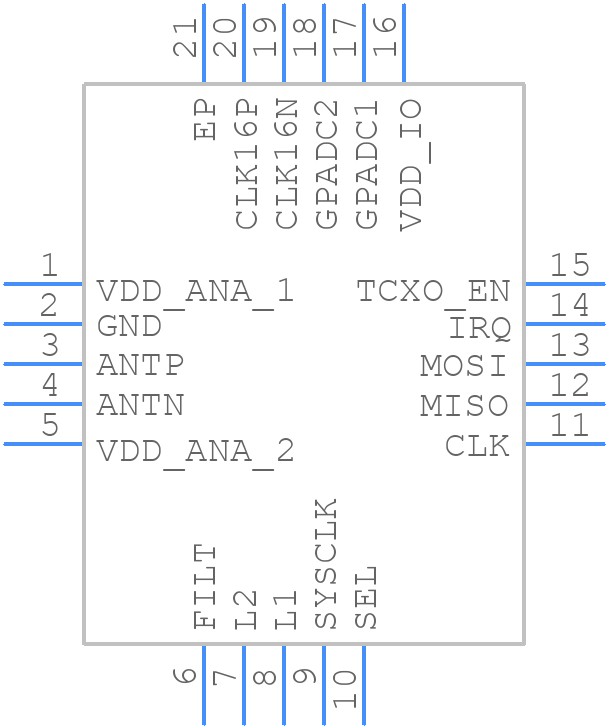 AX5243-1-TW30 - onsemi - PCB symbol