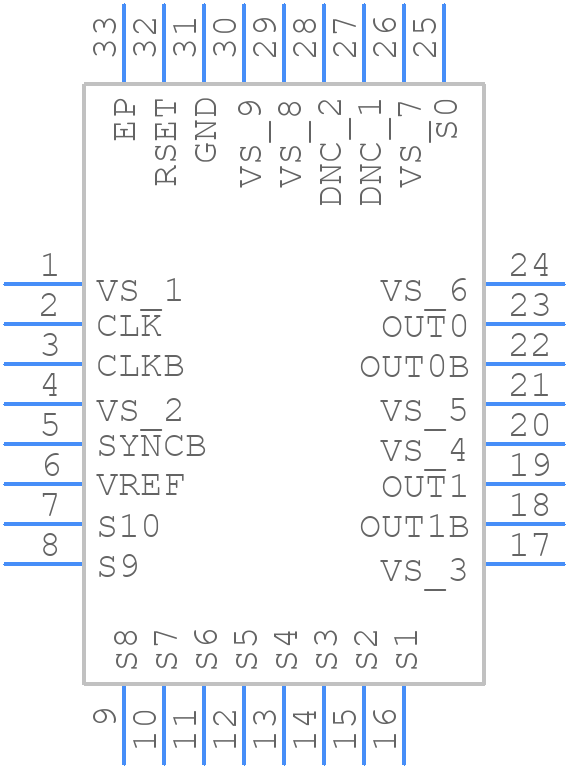 AD9515BCPZ-REEL7 - Analog Devices - PCB symbol