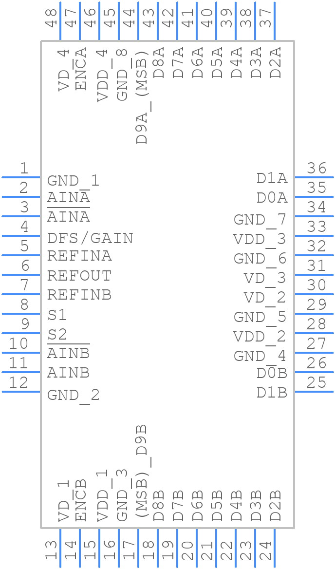 AD9218BST-105 - Analog Devices - PCB symbol