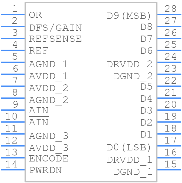 AD9214BRSZ-RL105 - Analog Devices - PCB symbol