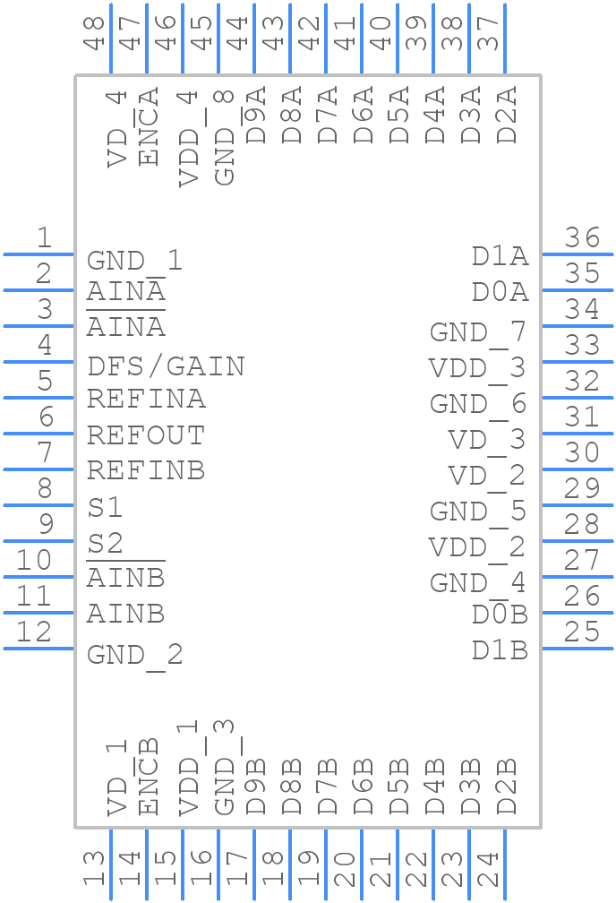 AD9218BSTZ-RL105 - Analog Devices - PCB symbol