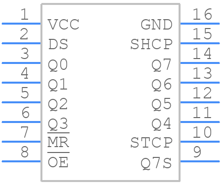 NPIC6C596D-Q100,11 - Nexperia - PCB symbol