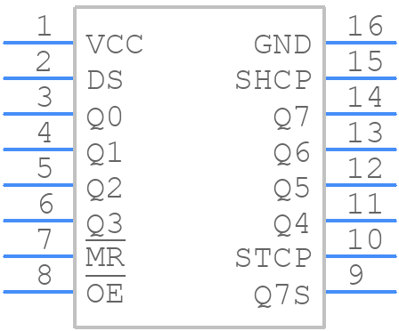 NPIC6C596ADJ - Nexperia - PCB symbol
