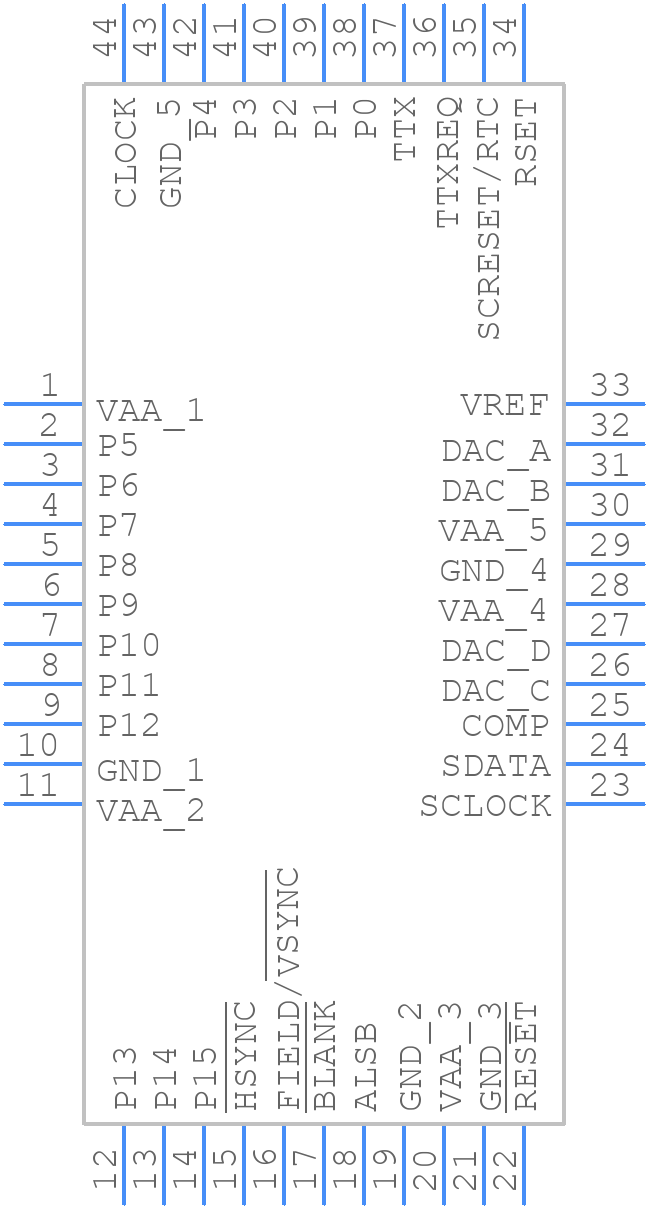 ADV7171KS-REEL - Analog Devices - PCB symbol