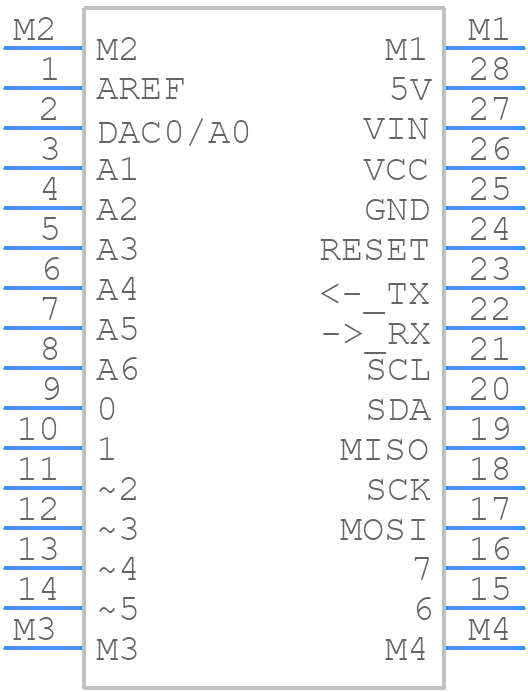 GBX00004 - Arduino - PCB symbol
