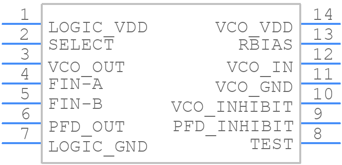 TLC2932AIPWR - Texas Instruments - PCB symbol