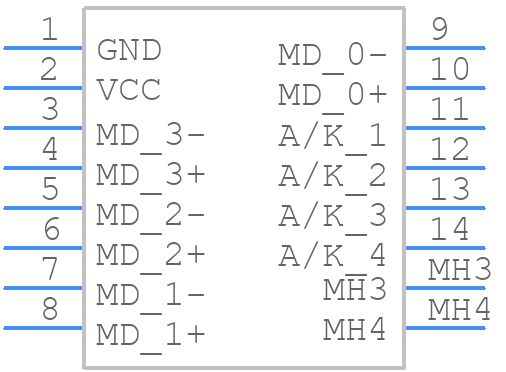 93627-3608 - Molex - PCB symbol