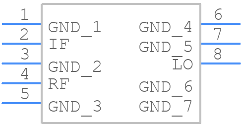 SIM-83LH+ - Mini-Circuits - PCB symbol