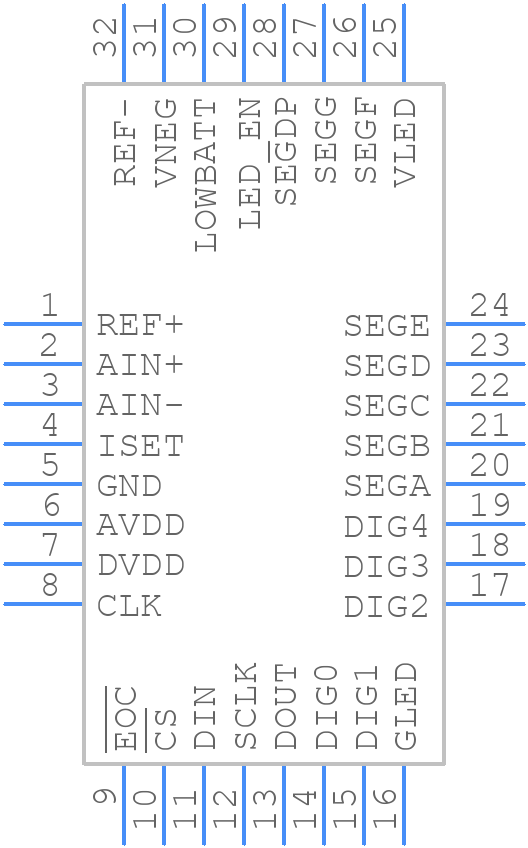 MAX1499ECJ+ - Analog Devices - PCB symbol