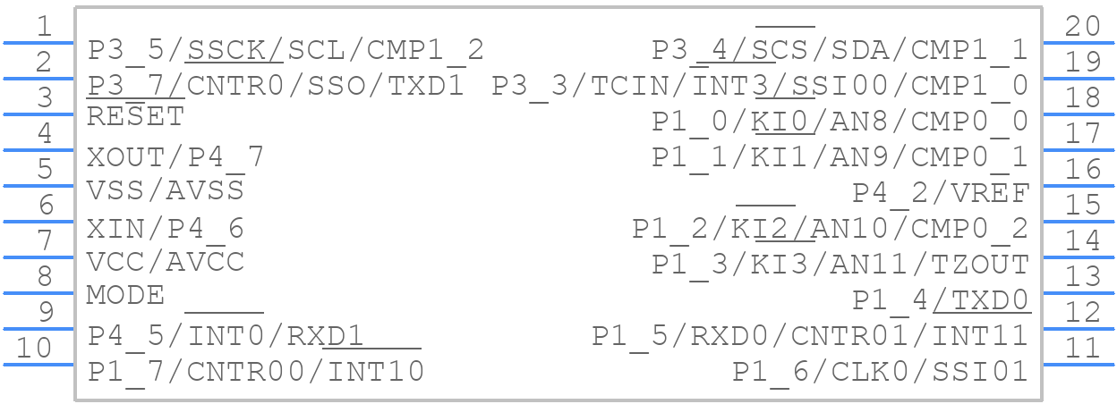R5F211A4SP#U0 - Renesas Electronics - PCB symbol