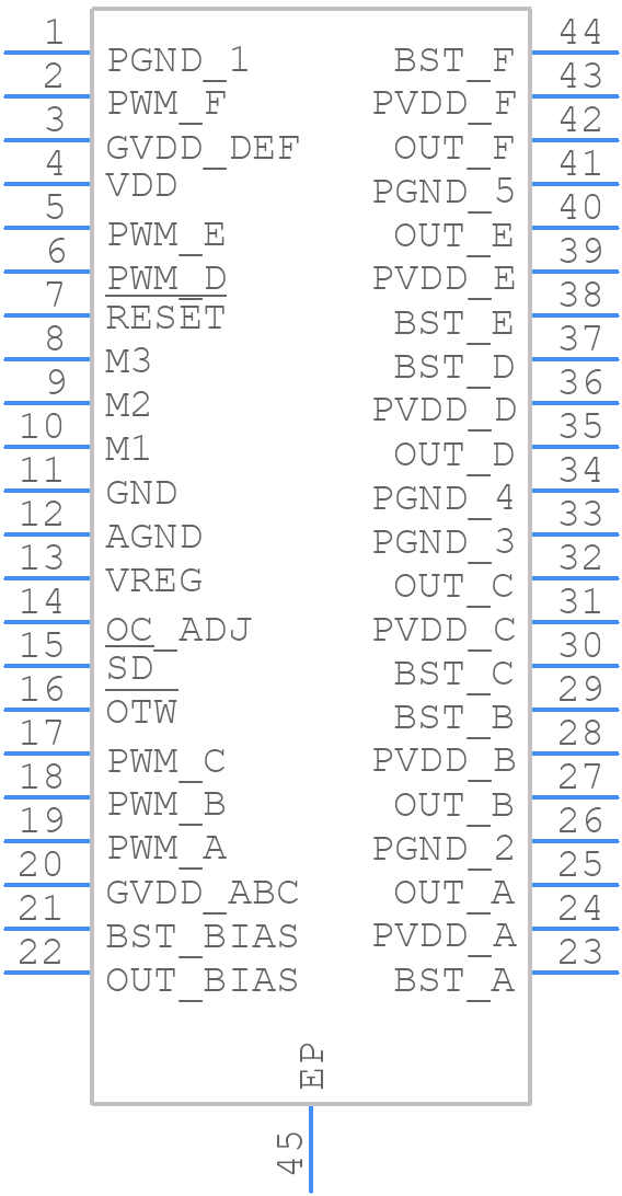 TAS5186ADDV - Texas Instruments - PCB symbol