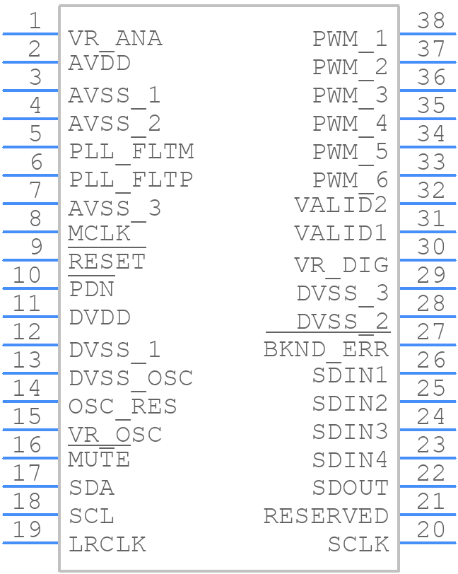 SN200608044 - Texas Instruments - PCB symbol