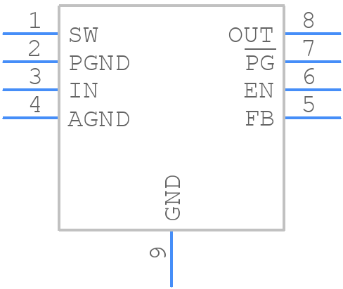 MIC2875-AYMT-T5 - Microchip - PCB symbol